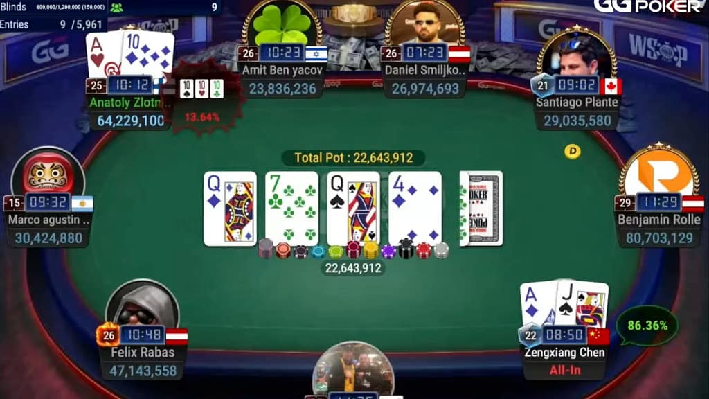 2025 WSOP Online Main Event hand showing Zengxiang Chen all-in with A♠J♠ against Anatoly Zlotnikov’s A♥10♦, with the board running out Q♦7♣Q♠4♦10♣ eliminating Chen in 9th place