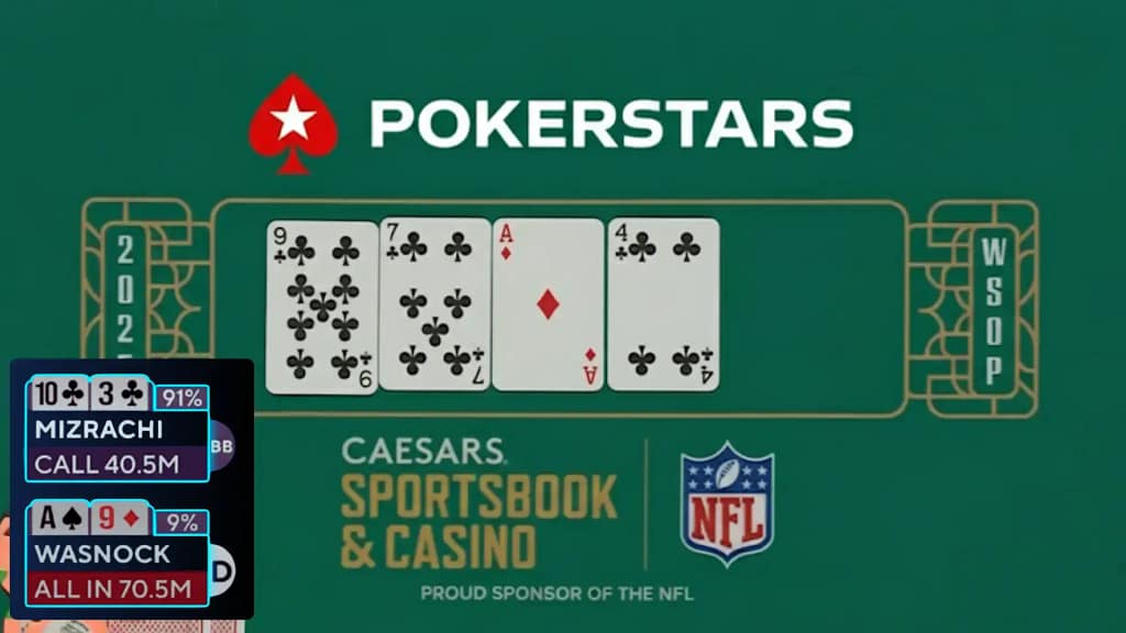 WSOP 2025 Main Event final hand between Mizrachi and Wasnock – PokerOffer